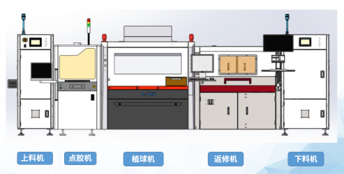 鴻騏科技領(lǐng)銜！全自動(dòng)BGA植球整線8月亮相elexcon2023